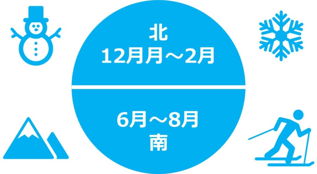 aus_ski_01