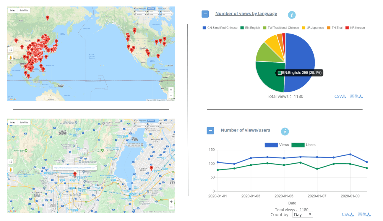 Map images of the scan locations, concentrated in Japan and abroad, east of China. There are also several locations in South Korea, Myanmar, Laos, Cambodia, the Philippines and Malaysia.  Data on the number of page views by language.