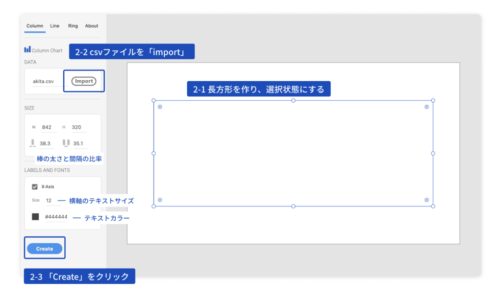 棒グラフの作成ステップ2