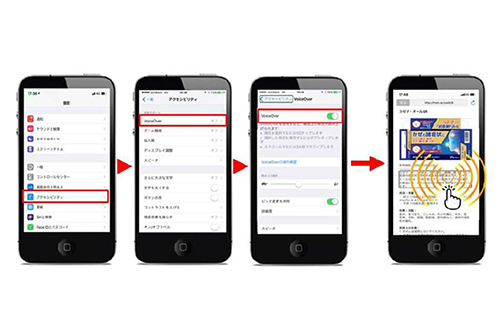 スマートフォンでvoiceoverの設定方法を示した画像