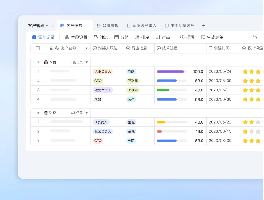 飛書