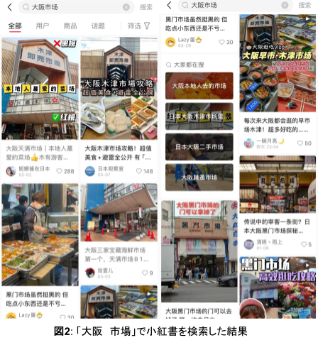 小紅書を使って、「大阪 市場」というワードで検索した結果ででた複数の画像