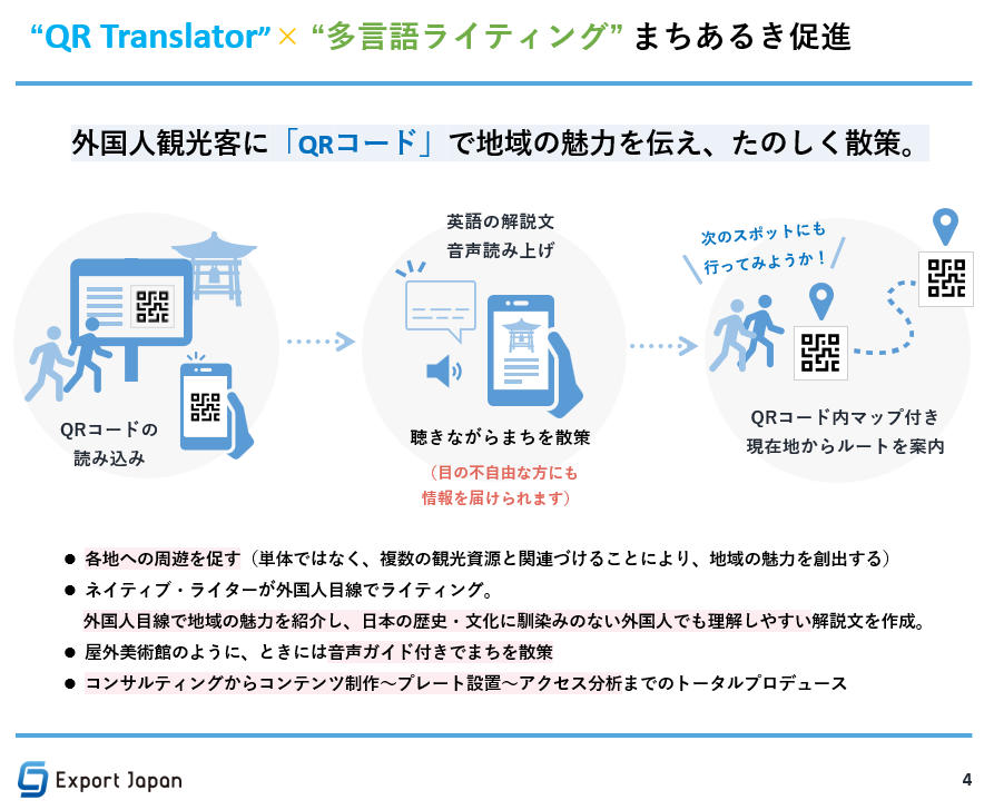 まちあるき促進の仕組み(p.4)