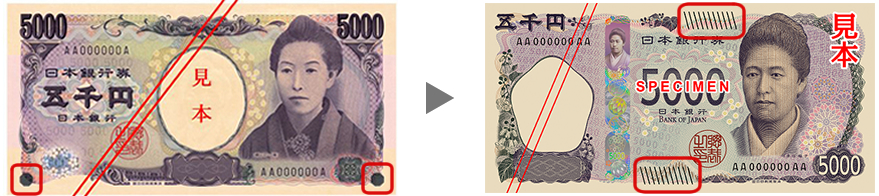 新旧の五千円札で、識別マークの位置の違いを示した画像。
