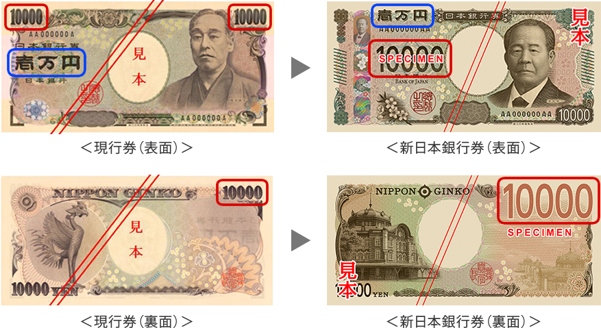 新旧の一万円札で、数字の大きさと位置の違いを示した画像。