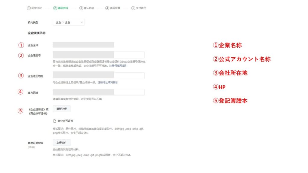 WeChat 年次審査